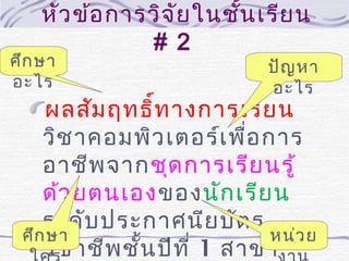 หัว ข้อ การวิจ ย ในชั้น เรีย น
ั
# 2

ศึก ษา
อะไร

ปัญ หา
อะไร

ผลสัม ฤทธิท างการเรีย น
์
วิช าคอมพิว เตอร์เ พื่อ การ
อาชีพ จากชุด การเรีย นรู้
ด้ว ยตนเองของนัก เรีย น
ระดับ ประกาศนีย บัต ร
ศึก ษา
หน่ว ย
วิช าชีพ ชั้น ปีท ี่ 1 สาขา

 