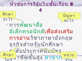 หัว ข้อ การวิจ ัย ในชั้น เรีย น #
4

ศึก ษา
อะไร

ปัญ หา
อะไร

การพัฒ นาสือ
่
อิเ ล็ก ทรอนิก ส์เ พื่อ ส่ง เสริม
การอ่า นวิช าภาษาอัง กฤษ
ธุร กิจ สำา หรับ นัก ศึก ษา
ระดับ ประกาศนีย บัต ร
ศึก ษา
หน่ว ย
วิช าชีพ ชั้น สูง สาขาการ

 