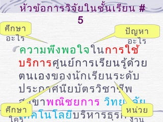 หัว ข้อ การวิจ ัย ในชั้น เรีย น #
5

ศึก ษา
อะไร

ปัญ หา
อะไร

ความพึง พอใจในการใช้
บริก ารศูน ย์ก ารเรีย นรูด ้ว ย
้
ตนเองของนัก เรีย นระดับ
ประกาศนีย บัต รวิช าชีพ
สาขา พณิช ยการ วิท ยาลัย
ศึก ษา
หน่ว ย
เทคโนโลยีบ ริห ารธุร กิจ

 