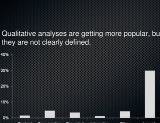 Qualitative analyses are getting more popular, bu
they are not clearly defined.
 