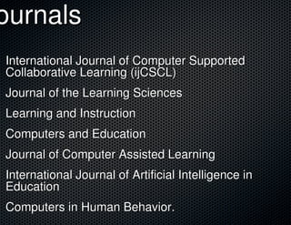 ournals
International Journal of Computer Supported
Collaborative Learning (ijCSCL)
Journal of the Learning Sciences
Learning and Instruction
Computers and Education
Journal of Computer Assisted Learning
International Journal of Artificial Intelligence in
Education
Computers in Human Behavior.
 