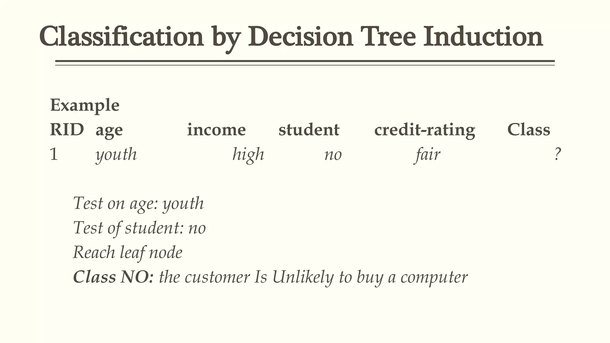 Classification by Decision Tree Induction
Example
RID age income student credit-rating Class
1 youth high no fair ?
Test on age: youth
Test of student: no
Reach leaf node
Class NO: the customer Is Unlikely to buy a computer
 