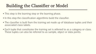 Building the Classifier or Model
 This step is the learning step or the learning phase.
 In this step the classification algorithms build the classifier.
 The classifier is built from the training set made up of database tuples and their
associated class labels.
 Each tuple that constitutes the training set is referred to as a category or class.
These tuples can also be referred to as sample, object or data points.
 