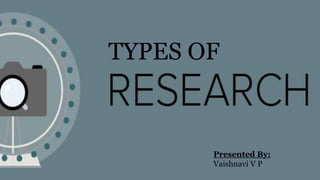 TYPES OF
Presented By:
Vaishnavi V P
 