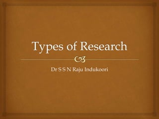 Dr S S N Raju Indukoori
 