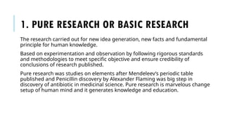 RESEARCH TYPES - 2025.pptx3333333333333333 | PPTX