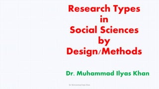 Research Types
in
Social Sciences
by
Design/Methods
Dr. Muhammad Ilyas Khan
Dr. Muhammad Ilyas Khan
 