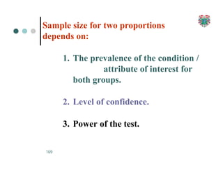 Sample size for two proportions
depends on:
1. The prevalence of the condition /
attribute of interest for
both groups.
2. Level of confidence.
3. Power of the test.
169
 