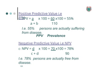 Positive Predictive Value i.e
PPV
189
O PPV = a
a + b
x 100 = 60 x100 = 55%
110
I.e. 55% persons are actually suffering
from disease.
PPV Prevalence
Negative Predictive Value i.e NPV
O NPV = d x 100 = 70 x100 = 78%
c + d 90
I.e. 78% persons are actually free from
disease.
 