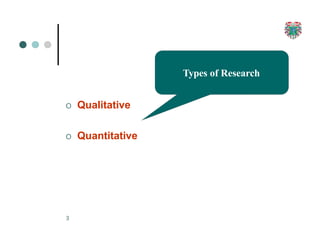 Types of Research
3
O Qualitative
O Quantitative
 