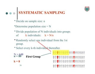 SYSTEMATIC SAMPLING
• Decide on sample size: n
•Determine population size = N
• Divide population of N individuals into groups
of k individuals: k = N/n
• Randomly select one individual from the 1st
group.
• Select every k-th individual thereafter.
N = 640
n = 80
k = 8
First Group
74
 
