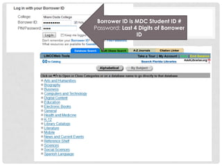Borrower ID is MDC Student ID #
Password: Last 4 Digits of Borrower
ID
 