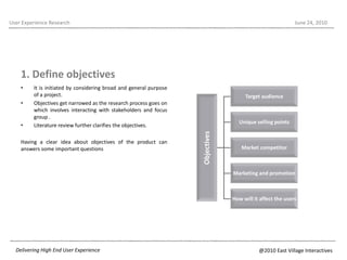 1. Define objectives It is initiated by considering broad and general purpose of a project.Objectives get narrowed as the research process goes on which involves interacting with stakeholders and focus group . Literature review further clarifies the objectives.Having a clear idea about objectives of the product can answers some important questionsUser Experience ResearchJune 22, 2010Delivering High End User Experience@2010 East Village Interactives
