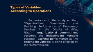 Types of Variables
According to Operations