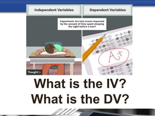 What is the IV?
What is the DV?
 