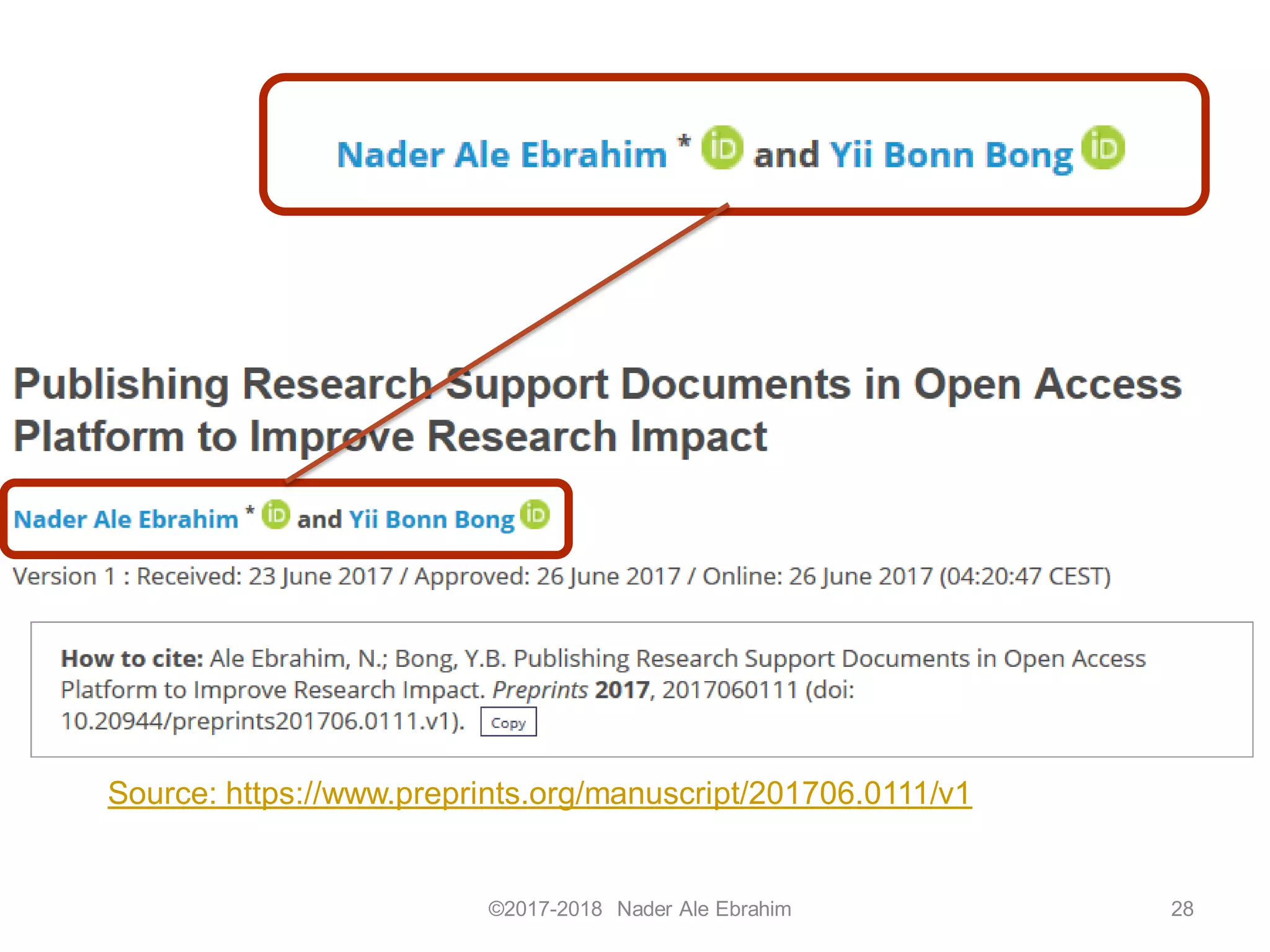 ©2017-2018 Nader Ale Ebrahim 28
Source: https://www.preprints.org/manuscript/201706.0111/v1
 