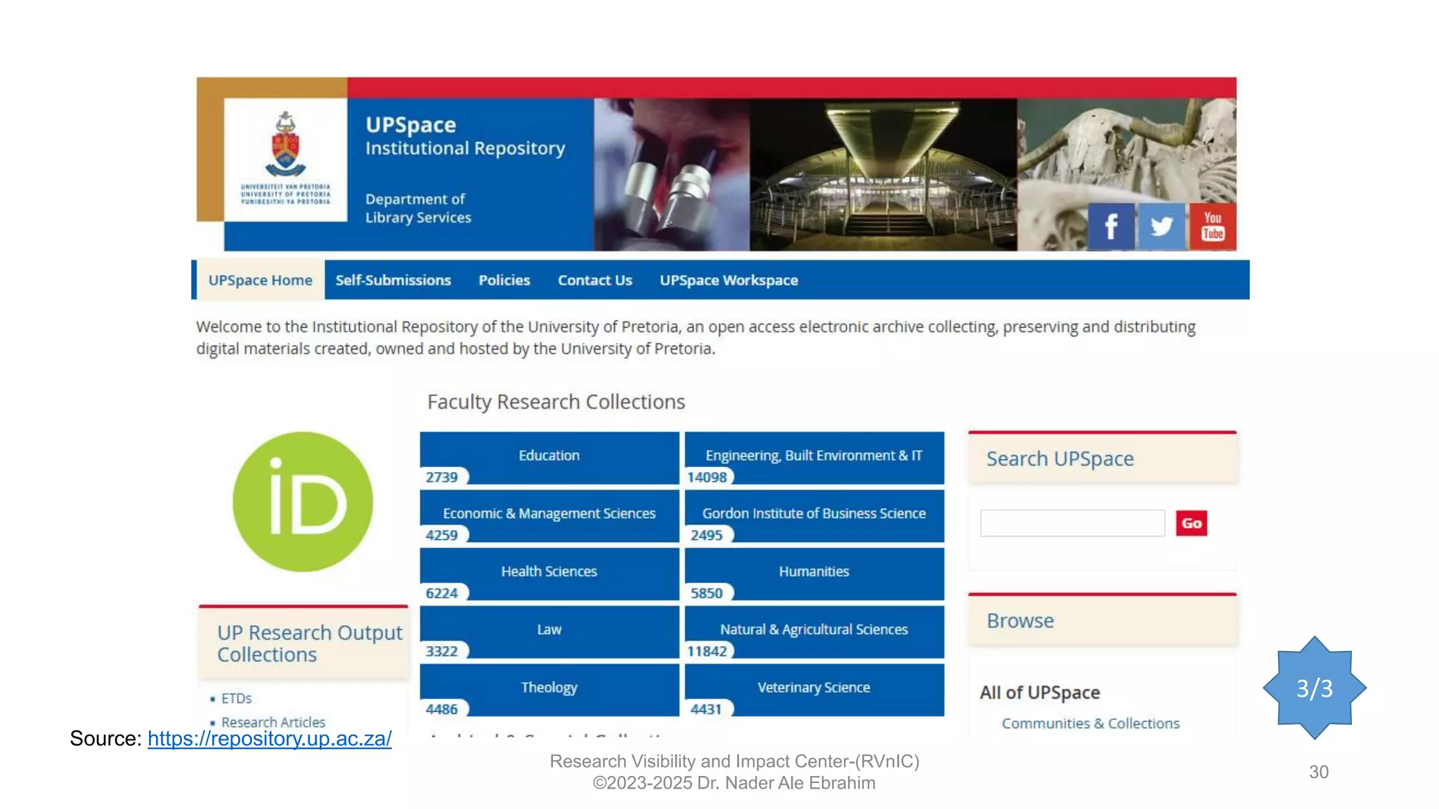 Research Visibility and Impact Center-(RVnIC)
©2023-2025 Dr. Nader Ale Ebrahim
30
Source: https://repository.up.ac.za/
3/3
 