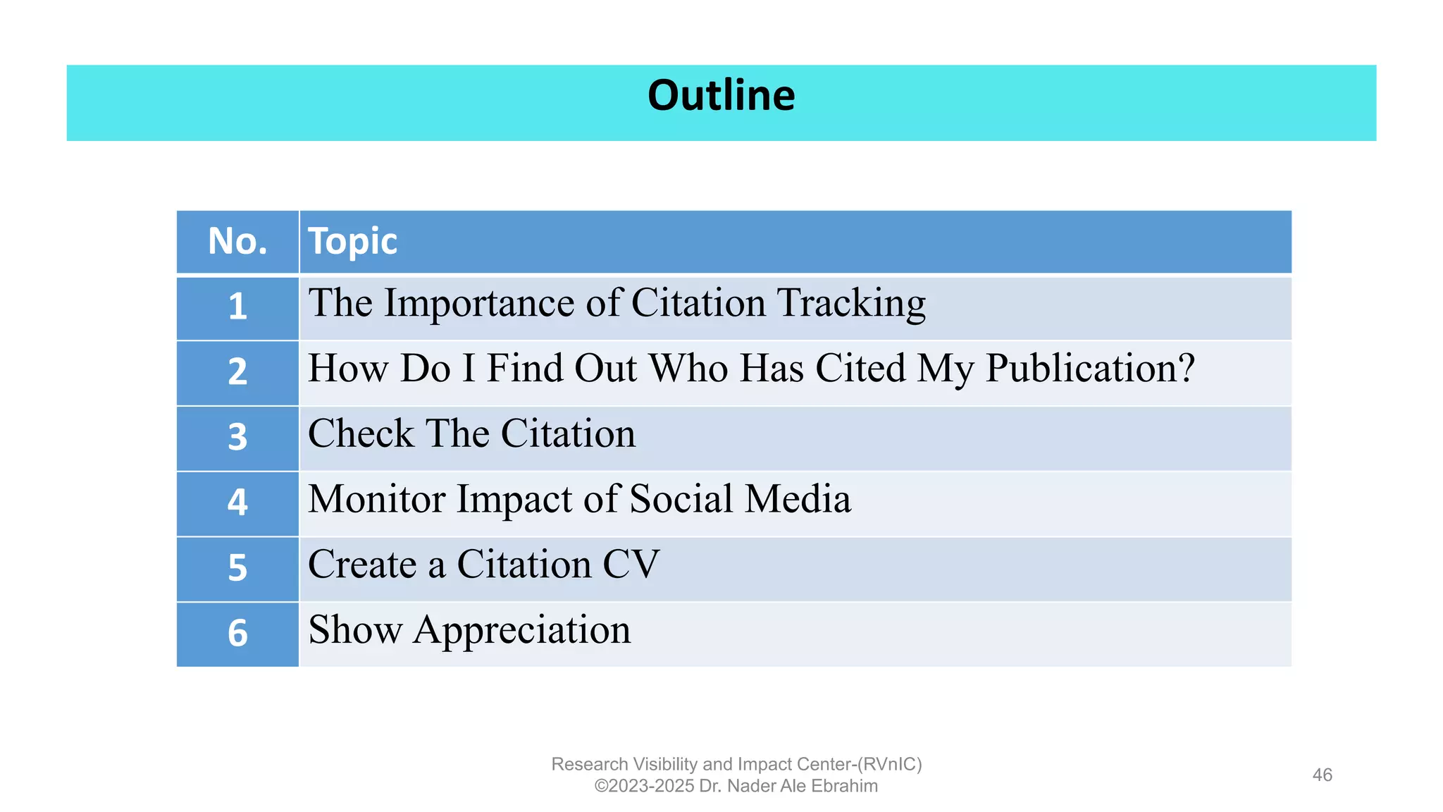 Outline
Research Visibility and Impact Center-(RVnIC)
©2023-2025 Dr. Nader Ale Ebrahim
No. Topic
1 The Importance of Citation Tracking
2 How Do I Find Out Who Has Cited My Publication?
3 Check The Citation
4 Monitor Impact of Social Media
5 Create a Citation CV
6 Show Appreciation
46
 