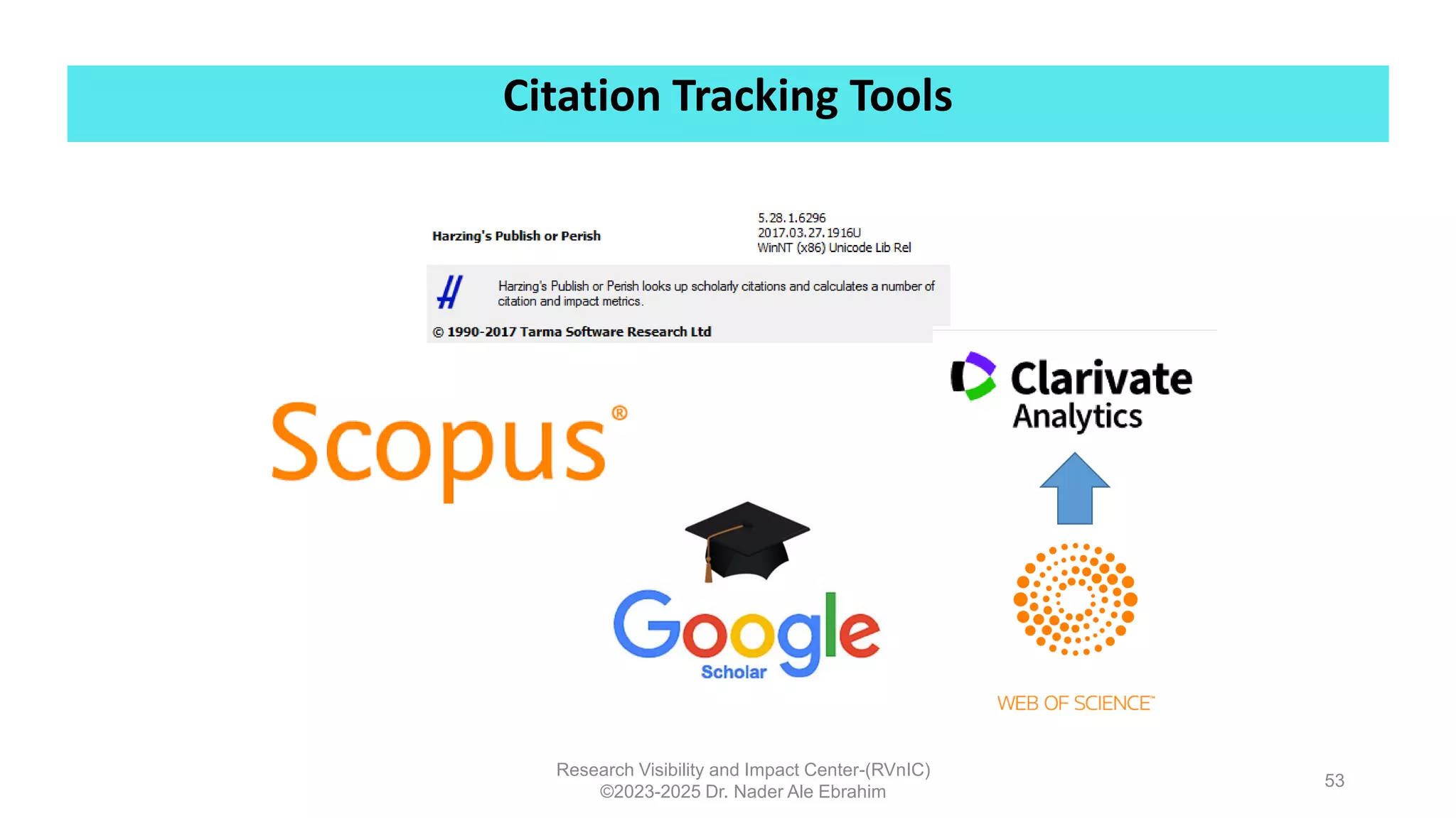 Citation Tracking Tools
Research Visibility and Impact Center-(RVnIC)
©2023-2025 Dr. Nader Ale Ebrahim
53
 