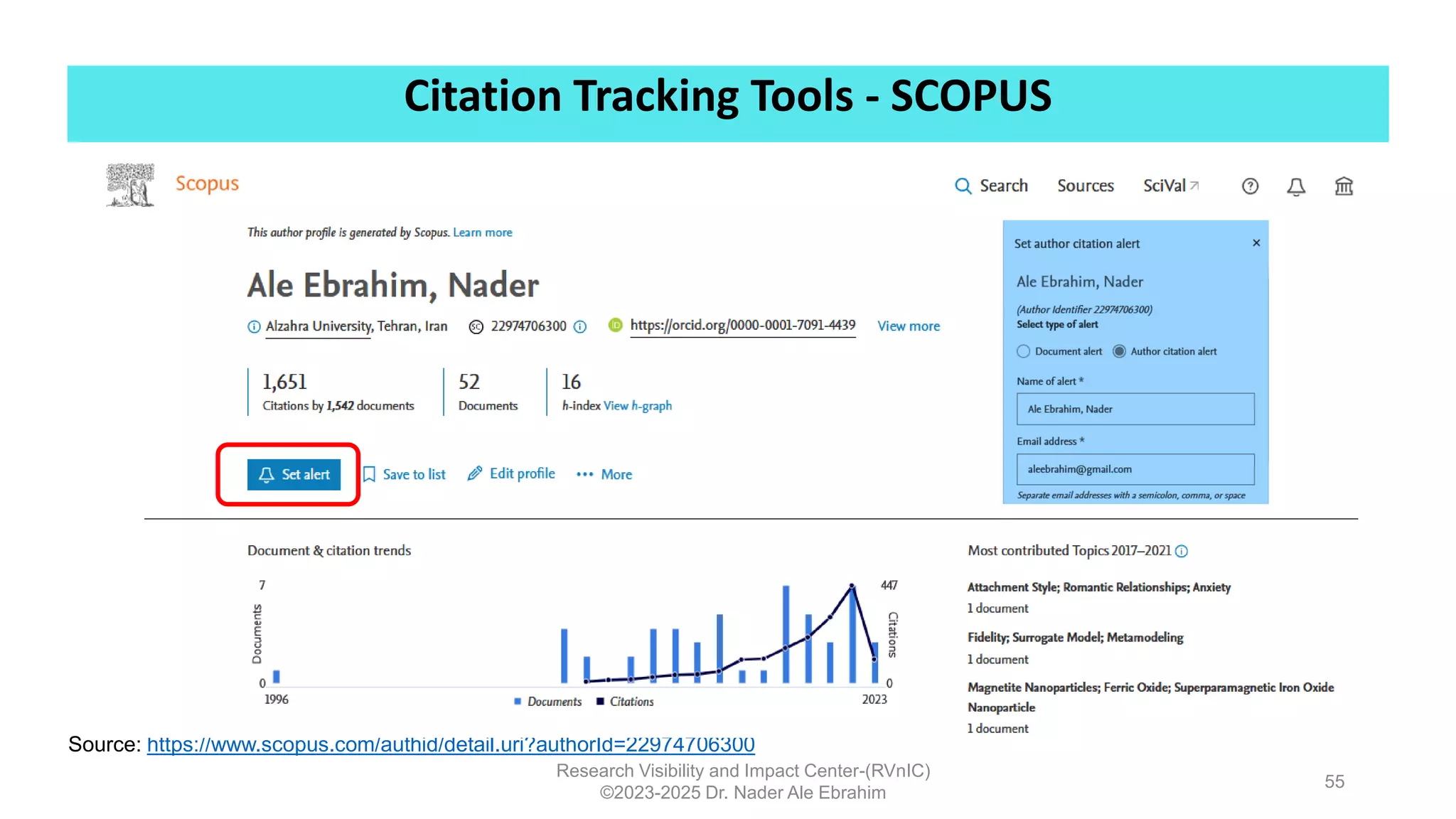 Citation Tracking Tools - SCOPUS
Research Visibility and Impact Center-(RVnIC)
©2023-2025 Dr. Nader Ale Ebrahim
Source: https://www.scopus.com/authid/detail.uri?authorId=22974706300
55
 