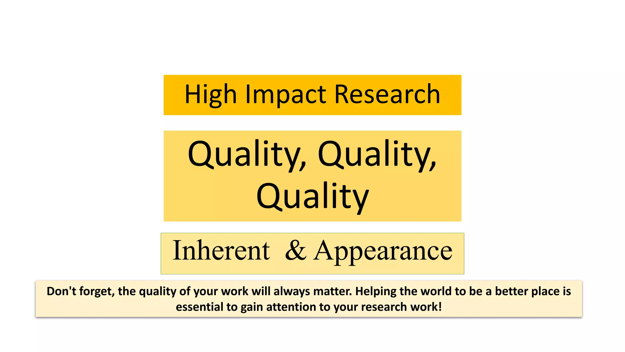 Quality, Quality,
Quality
Inherent & Appearance
High Impact Research
Don't forget, the quality of your work will always matter. Helping the world to be a better place is
essential to gain attention to your research work!
 