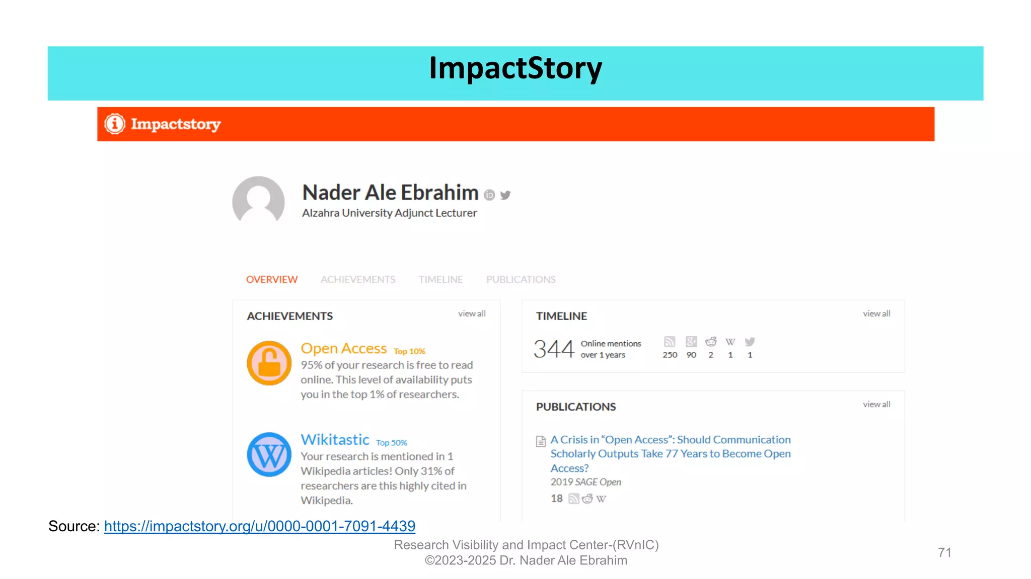 ImpactStory
Research Visibility and Impact Center-(RVnIC)
©2023-2025 Dr. Nader Ale Ebrahim
Source: https://impactstory.org/u/0000-0001-7091-4439
71
 