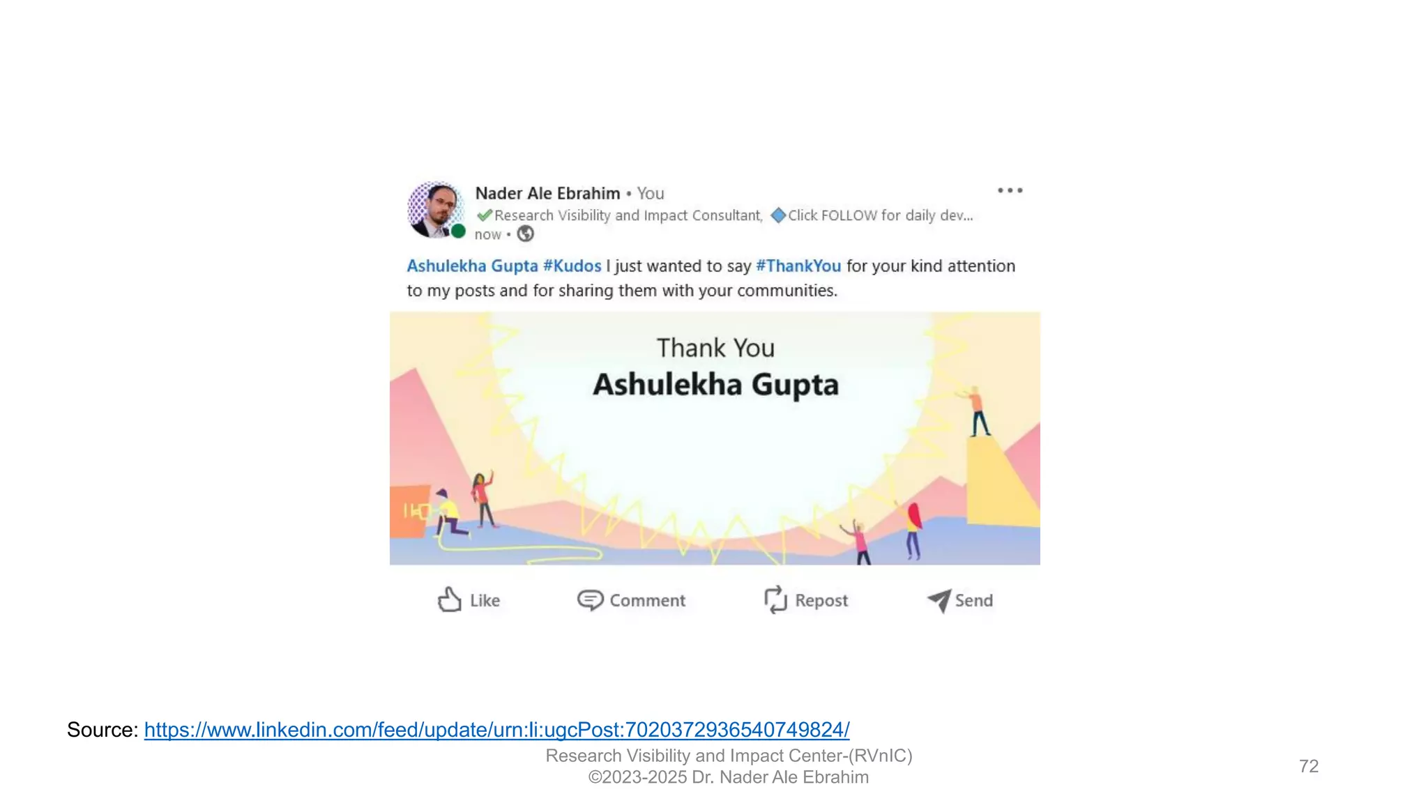 Research Visibility and Impact Center-(RVnIC)
©2023-2025 Dr. Nader Ale Ebrahim
72
Source: https://www.linkedin.com/feed/update/urn:li:ugcPost:7020372936540749824/
 