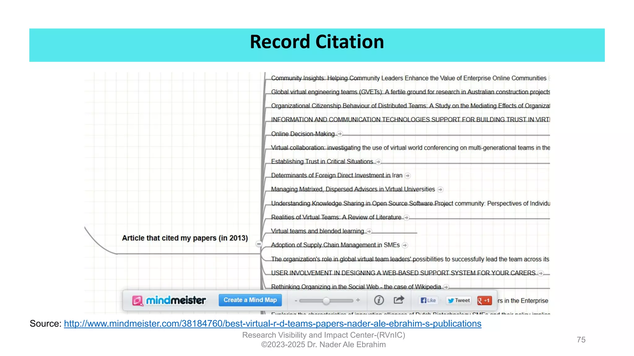 Record Citation
Research Visibility and Impact Center-(RVnIC)
©2023-2025 Dr. Nader Ale Ebrahim
Source: http://www.mindmeister.com/38184760/best-virtual-r-d-teams-papers-nader-ale-ebrahim-s-publications
75
 
