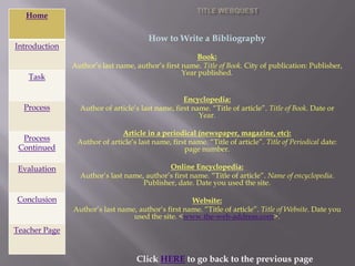 Home

                                        How to Write a Bibliography
Introduction
                                                      Book:
               Author’s last name, author’s first name. Title of Book. City of publication: Publisher,
                                                  Year published.
   Task

                                                   Encyclopedia:
  Process        Author of article’s last name, first name. “Title of article”. Title of Book. Date or
                                                        Year.

                              Article in a periodical (newspaper, magazine, etc):
  Process       Author of article’s last name, first name. “Title of article”. Title of Periodical date:
 Continued                                         page number.

 Evaluation                                 Online Encyclopedia:
                 Author’s last name, author’s first name. “Title of article”. Name of encyclopedia.
                                    Publisher, date. Date you used the site.

Conclusion                                          Website:
               Author’s last name, author’s first name. “Title of article”. Title of Website. Date you
                                 used the site. <www.the-web-address.com>.
Teacher Page


                                    Click HERE to go back to the previous page
 