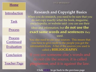 Home

Introduction       Research and Copyright Basics
               When you do research, you need to be sure that you
                 do not copy exactly what the book, magazine,
   Task
                encyclopedia, or website said- you can use their
                 ideas and information, but do
                                      not use the
  Process
                exact same words and sentences they
                                       used.
  Process       You also need to cite your sources. This means that
 Continued       you have to give credit to the people you got the
 Evaluation     information from. A list of the sources you used is
                          called a BIBLIOGRAPHY.

Conclusion      If you use someone else’s words and
                   do not cite the source, it is called
Teacher Page    plagiarism, and it is against the law.
                      Click HERE to go back to the previous page
 