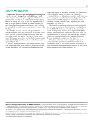 13

ANALYSTS AND DEVELOPERS
                                                                                                   make close $86,000, or almost half more than their counterparts
   Analysts and developers saw some salary and bonus growth                                        with less than five years of experience. (See Figure 15.)
over the past year—though fewer received bonuses overall.                                             Analysts/developers in larger companies fare much better than
   For purposes of this survey, the categories of developers (or                                   their counterparts in smaller organizations. Respondents with
programmers) and analysts are combined into a single category.                                     organizations on 10,000 employees of more report average
Overall, the average base salary for this class of professionals is                                salaries of $100,000, compared to $74,300 among mid-sized
close to $82,000 this year. There has been some growth in the                                      companies. (See Figure 16.)
percentage of analysts/developers making more than $100,000,                                          There were fewer analysts/developers receiving bonuses over
the survey finds—from 13 percent a year ago to 16 percent today.                                   the past year. In this survey, 27 percent report receiving a bonus
(See Figure 13.)                                                                                   for the 2008-2009 timeframe—down from 40 percent in the
   But there has also been a decline in the percentage of                                          survey from a year ago. However, those respondents that have
analysts/developers seeing their own salaries increase, the survey                                 received bonuses have done well this year, the survey finds. The
finds. Last year, 91 percent of these professionals saw at least                                   average bonus for the recent year was almost $9,000. A majority,
some raises in their base salaries. This year, 58 percent report                                   58 percent, reports that their bonuses had topped the $5,000
raises. The segment seeing raises topping the five percent mark is                                 level, up significantly from last year. (See Figure 17.)
only half of the 12 percent that saw these kinds of raises a year                                     While three out of four of the analysts/developers in the
ago. (See Figure 14.)                                                                              survey report they spend most of their time in application
   There is a significant difference between the salaries of entry-                                development, there are also sizeable segments spending time in
level analysts/developers versus those with more experience. On                                    data warehousing/business intelligence initiatives, as well as basic
average, respondents with more than two decades’ experience                                        project management activities. (See Figure 18.)




What Oracle Technology Professionals Earn: The 2009 IOUG Salary Survey was produced by Unisphere Research and sponsored by Ntirety. Unisphere Research is the market research unit
of Unisphere Media, a Division of Information Today, Inc., publishers of Database Trends and Applications magazine and the 5 Minute Briefing newsletters. To review abstracts of our past reports,
visit www.dbta.com/research. Unisphere Media, 229 Main Street, Chatham, NJ 07928. Tel: 973-665-1120, Fax: 973-665-1124, Email: Tom@dbta.com, Web: www.dbta.com.
Join the IOUG—If you're not already an IOUG member and would like to continue receiving key information like this, visit the IOUG at w3.ioug.org/join/today for information on how to join
this dynamic user community for Oracle applications and database professionals.
Sponsored by the Ntirety, Inc., www.ntirety.com. For over eight years, Ntirety has provided its Database Administration AS A Service® -Remote Database Administration utilizing innovative
technology, staffed by U.S. based database experts, delivering 98% Customer Satisfaction level and yielding outstanding ROI.
Data collection and analysis performed with SurveyMethods.
 