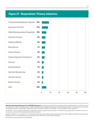 27



       Figure 27: Respondents’ Primary Industries

      IT Services/Consulting/System Integration 16%

      Government (all levels)                                           14%

      Utility/Telecommunications/Transportation 10%

      Education (all levels)                                              8%

      Healthcare/Medical                                                  8%

      Manufacturing                                                       7%

      Financial Services                                                  6%

      Software/Application Development                                    6%

      Insurance                                                           4%

      Retail/Distribution                                                 4%

      High-Tech Manufacturing                                             3%

      Consumer Services                                                   3%

      Business Services                                                   2%

      Other                                                             10%

                                                                                   0                   20                  40                   60                  80                 100




What Oracle Technology Professionals Earn: The 2009 IOUG Salary Survey was produced by Unisphere Research and sponsored by Ntirety. Unisphere Research is the market research unit
of Unisphere Media, a Division of Information Today, Inc., publishers of Database Trends and Applications magazine and the 5 Minute Briefing newsletters. To review abstracts of our past reports,
visit www.dbta.com/research. Unisphere Media, 229 Main Street, Chatham, NJ 07928. Tel: 973-665-1120, Fax: 973-665-1124, Email: Tom@dbta.com, Web: www.dbta.com.
Join the IOUG—If you're not already an IOUG member and would like to continue receiving key information like this, visit the IOUG at w3.ioug.org/join/today for information on how to join
this dynamic user community for Oracle applications and database professionals.
Sponsored by the Ntirety, Inc., www.ntirety.com. For over eight years, Ntirety has provided its Database Administration AS A Service® -Remote Database Administration utilizing innovative
technology, staffed by U.S. based database experts, delivering 98% Customer Satisfaction level and yielding outstanding ROI.
Data collection and analysis performed with SurveyMethods.
 