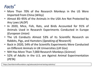 Facts*
*https://worldanimalfoundation.org/advocate/animal-testing-statistics/
• More Than 70% of the Research Monkeys in the US Were
Imported From China (Wiley)
• Almost 85–95% of the Animals in the USA Are Not Protected by
Any Laws (ALDF)
• In 2020, Mice, Fish, Rats, and Birds Accounted for 91% of
Animals Used in Research Experiments Conducted in Europe
(European Union)
• The US Conducts Almost 53% of Its Scientific Research on
Rabbits, Pigs, and Hamsters (Speaking of Research)
• Back in 2020, 54% of the Scientific Experiments Were Conducted
on Different Animals in UK Universities (UK Gov)
• NIH Has More Than 7,000 Research Monkeys (Science)
• 52% of Adults in the U.S. are Against Animal Experimentation
(PETA)
 