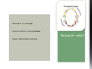 Research made easy | PPTX