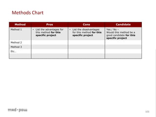 Research workshop study_methods_v5
