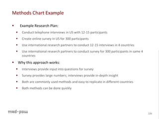 Research workshop study_methods_v5