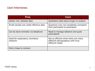 Research workshop study_methods_v5