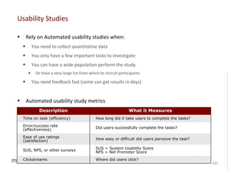 Research workshop study_methods_v5