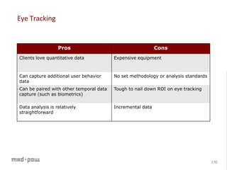 Research workshop study_methods_v5