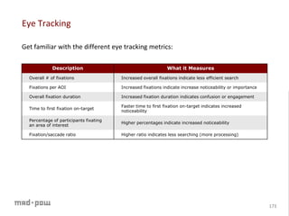 Research workshop study_methods_v5