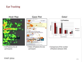Research workshop study_methods_v5