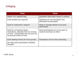 Research workshop study_methods_v5