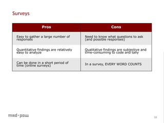 Research workshop study_methods_v5