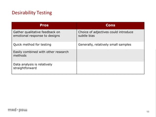 Research workshop study_methods_v5