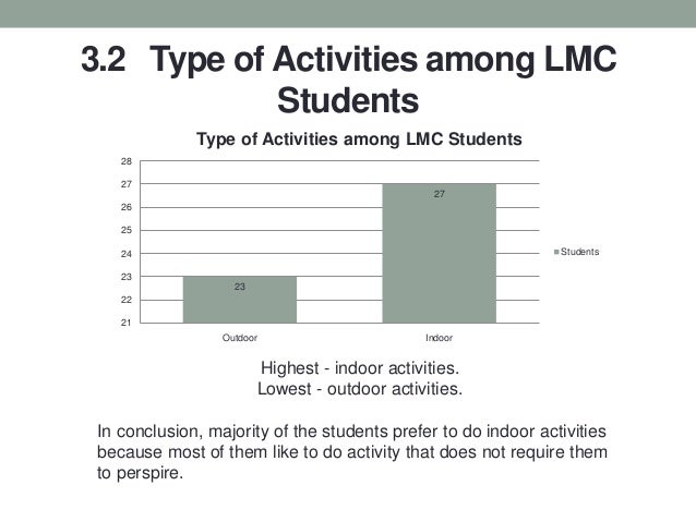 Matriculation essay picture
