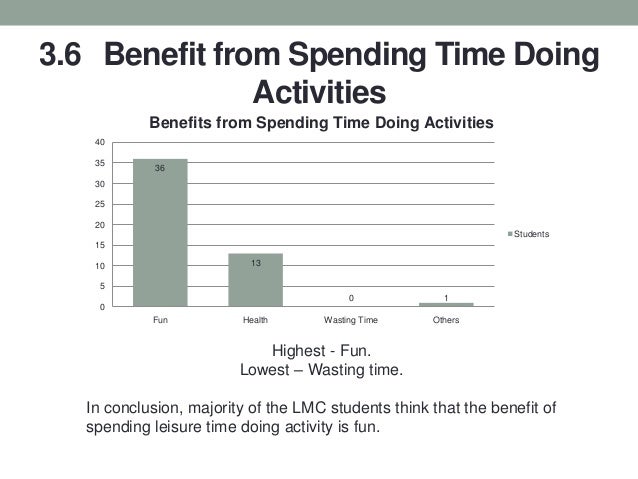 Dental essays picture