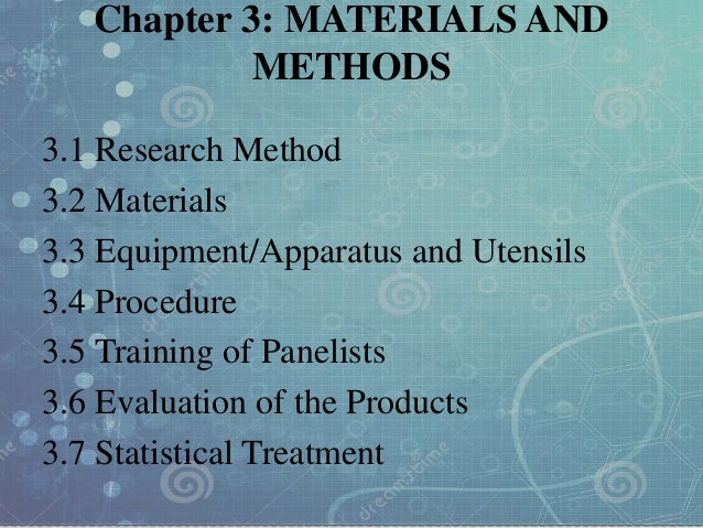 research writing