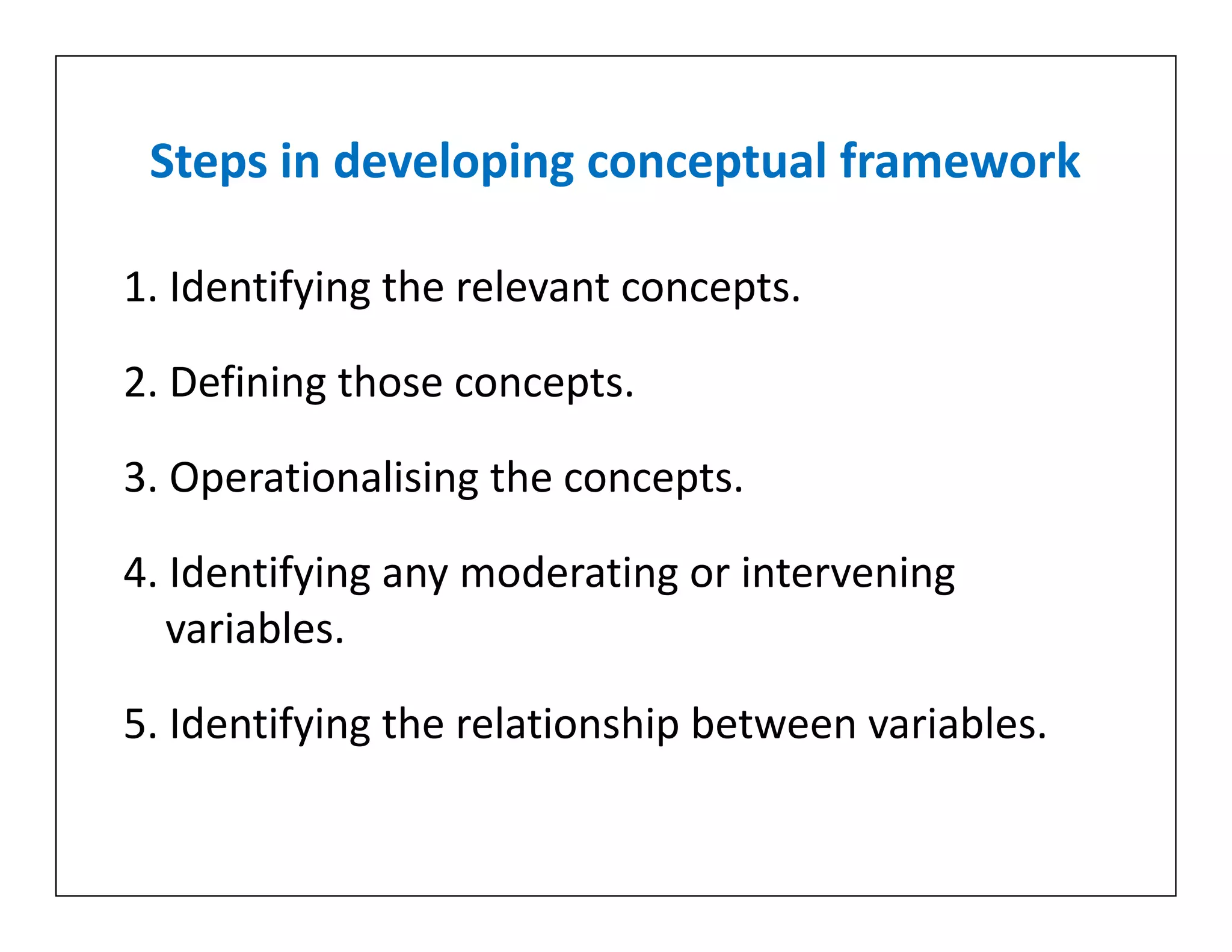 Steps in developing conceptual framework
1. Identifying the relevant concepts.
2. Defining those concepts.
3. Operationalising the concepts.
4. Identifying any moderating or intervening
variables.
5. Identifying the relationship between variables.
1. Identifying the relevant concepts.
2. Defining those concepts.
3. Operationalising the concepts.
4. Identifying any moderating or intervening
variables.
5. Identifying the relationship between variables.
 