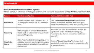 NotebookLM
How is it different from a standard RAG pipeline?
While it is a RAG, it solves two of the biggest problems with "standard" RAG systems: Context Window and Hallucination.
Feature Standard RAG Pipeline NotebookLM (Gemini 1.5 Pro)
Context Size
Typically retrieves small "snippets" (e.g., 5-
10 paragraphs) because the AI's memory is
small.
Uses a massive context window (up to 2 million
tokens). It can often "retrieve" and "read" your
entire document at once rather than just tiny pieces.
Reasoning
Often struggles to connect dots between
distant parts of a document because it only
sees small fragments.
Because it can "see" much more text at once, it is
significantly better at holistic reasoning (e.g.,
"Summarize the themes across these 5 different
papers").
Knowledge
Source
Often "leaks" outside knowledge (e.g., if you
ask about a specific law, it might mix up your
document's text with what it learned from
the internet).
It uses a "Source-Grounding" technique that
aggressively restricts the model to only use the info
in your documents.
Dr.Rathishchandra R. Gatti , gattirathish@gmail.com . 12
 