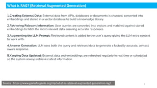 What is RAG? (Retrieval Augmented Generation)
1.Creating External Data: External data from APIs, databases or documents is chunked, converted into
embeddings and stored in a vector database to build a knowledge library.
2.Retrieving Relevant Information: User queries are converted into vectors and matched against stored
embeddings to fetch the most relevant data ensuring accurate responses.
3.Augmenting the LLM Prompt: Retrieved content is added to the user’s query giving the LLM extra context
to work with.
4.Answer Generation: LLM uses both the query and retrieved data to generate a factually accurate, context
aware response.
5.Keeping Data Updated: External data and embeddings are refreshed regularly in real time or scheduled
so the system always retrieves latest information.
Source : https://www.geeksforgeeks.org/nlp/what-is-retrieval-augmented-generation-rag/
Dr.Rathishchandra R. Gatti , gattirathish@gmail.com . 6
 